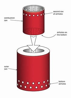 Smokeless gasifier stove design diagram